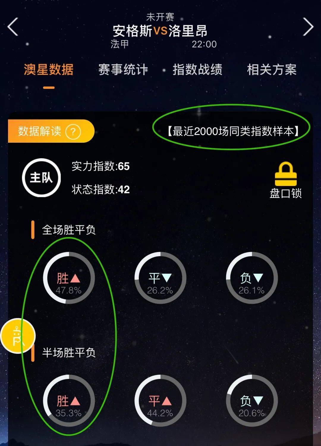 相信在全
