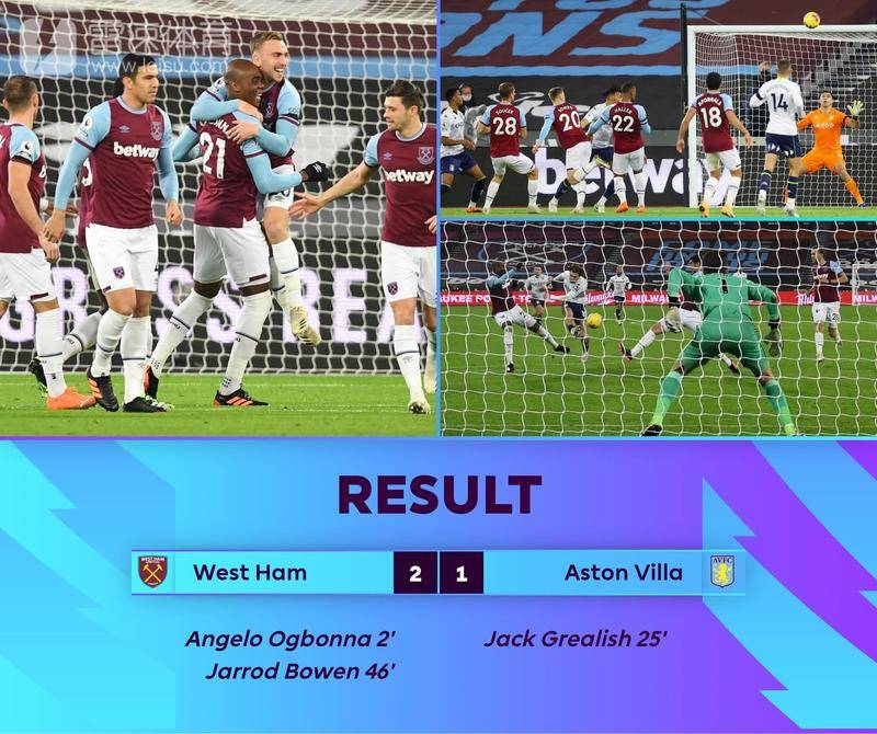 福特锦标赛 福特锦标赛